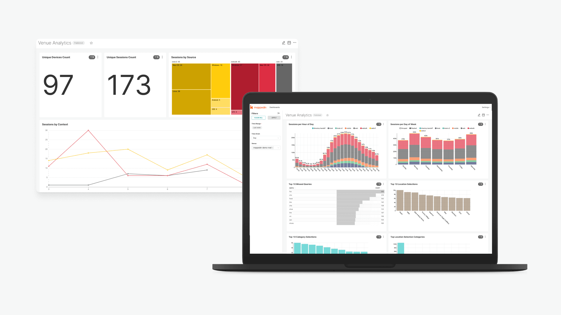 Mappedin web analytics dashboards