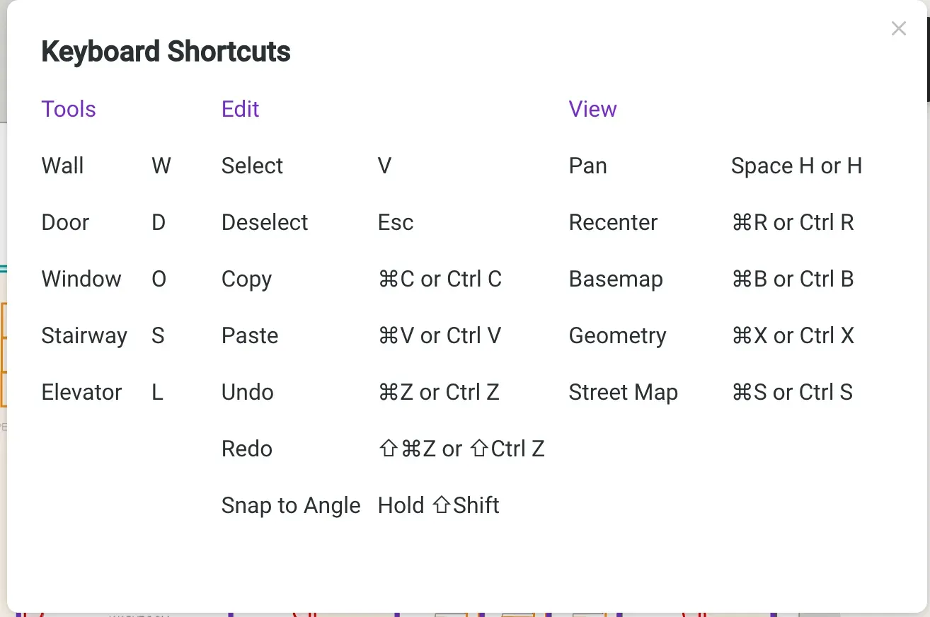 Showcasing keyboard shortcuts